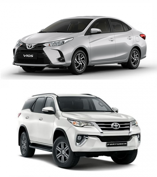TP. Phan Thiết - TP. Bảo Lộc